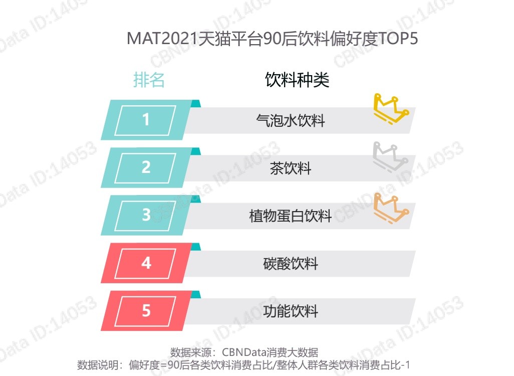 气泡水成z世代新宠:小懒泡泡水如何俘获消费者芳心