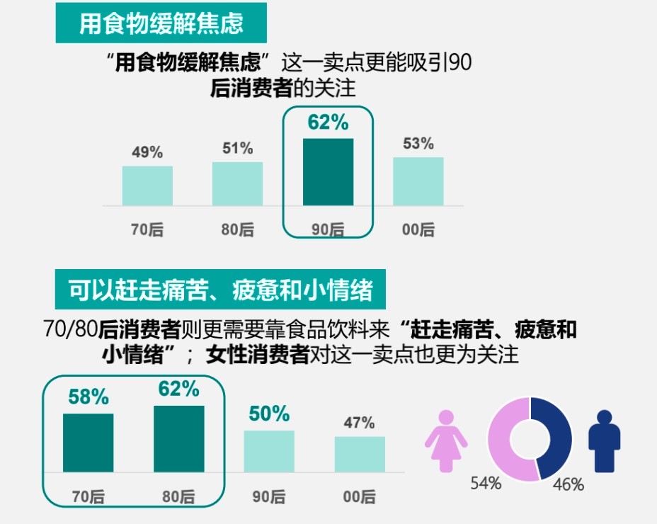 气泡水成z世代新宠:小懒泡泡水如何俘获消费者芳心