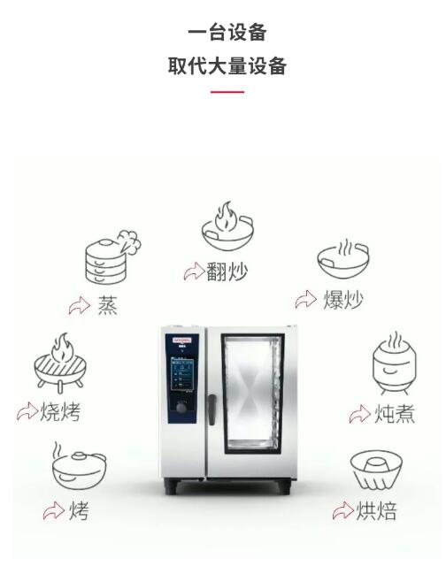 莱欣诺膳酷元|高效清洁省空间,重塑厨房使用体验
